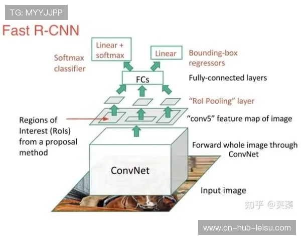 神经网络去噪算法在本阶段大规模商用 提升了弱光环境下的画质纯净度